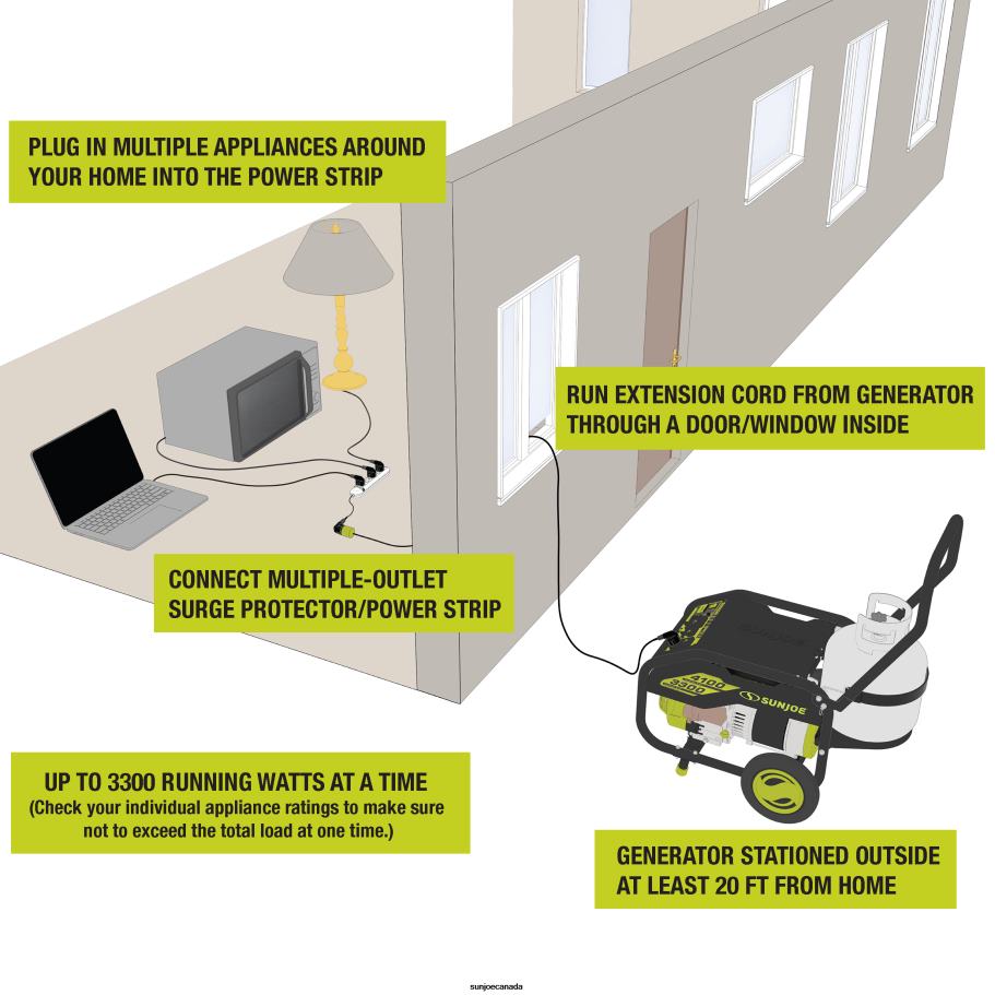 Tools | Sun Joe Portable Power Bundle | Generator + Power Station + Extension Cord X862F325